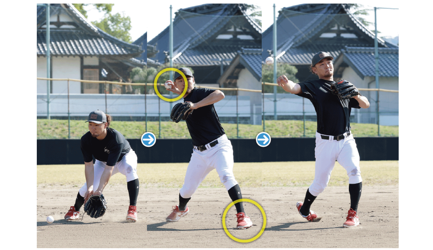 高島誠が語る投手だけでなく野手も“球速140㎞/hライン”を目指すべき