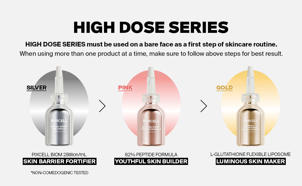 Purcell Pixcell Biom 2Billion/ml – Love My Rosie Skin