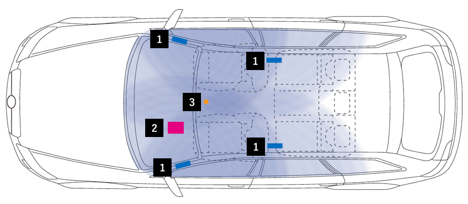 4チャンネルセット|製品|LAYERED SOUND(レイヤードサウンド)