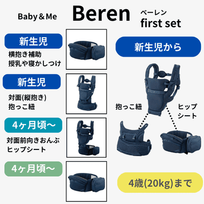 BABY&Me Beren(ベビーアンドミー ベーレン)抱っこひもヒップシート