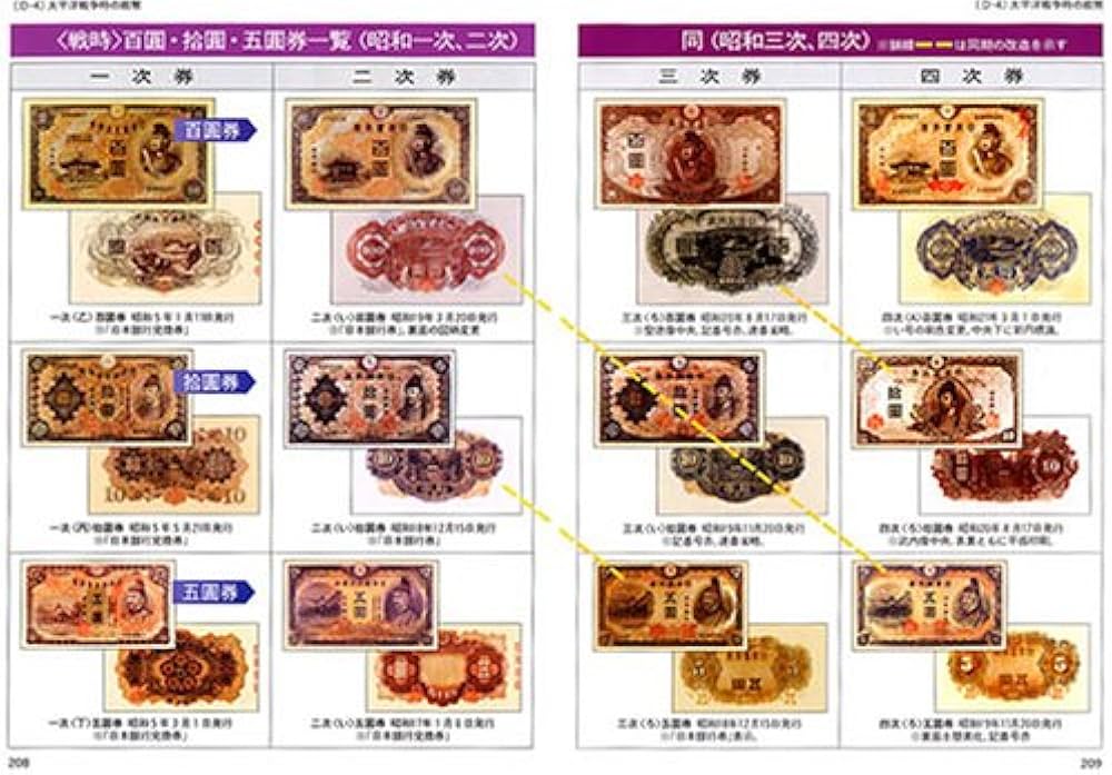 Amazon.co.jp: 日本紙幣収集事典 : 石原幸一郎: 本