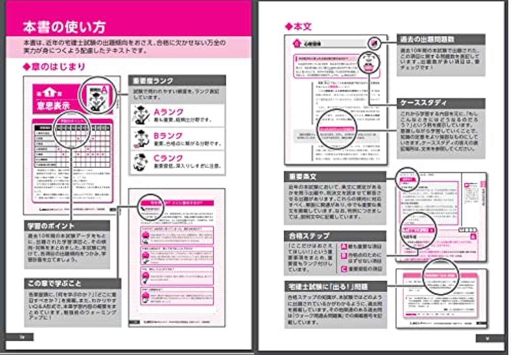 東京リーガルマインド 資格のLEC 宅地建物取引士 2022年版 出る順宅建