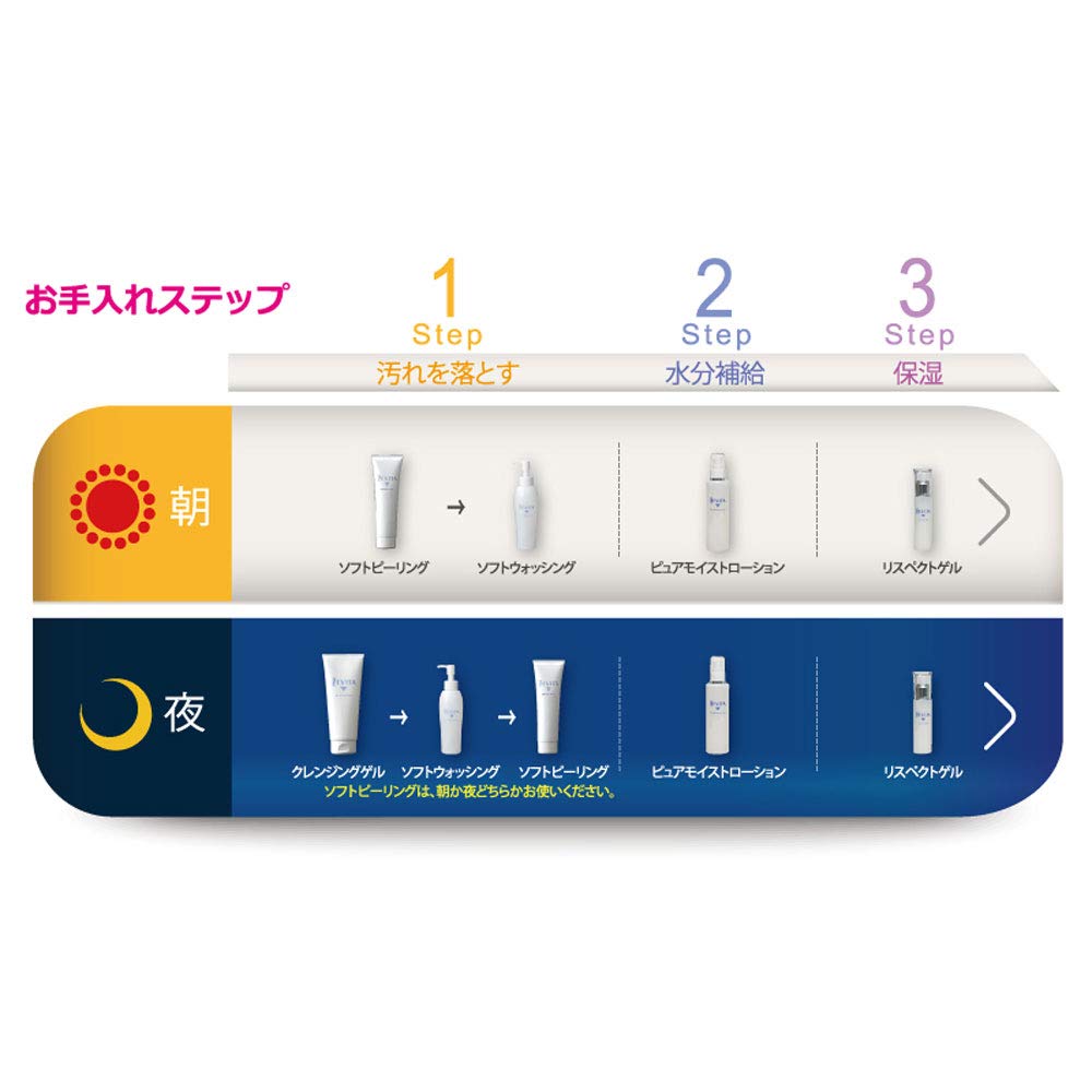 Amazon.co.jp: レヴィータ ソフトピーリング 150g : ビューティー