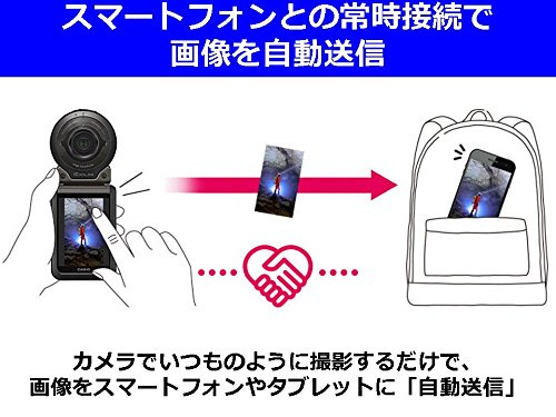 Amazon | CASIO デジタルカメラ EXILIM EX-FR110HBK 暗闇を撮る 最高