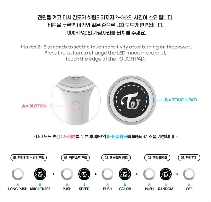 Kakao Official Twice Candybong Z Pen Light Stick Ver.3 Korea Idol