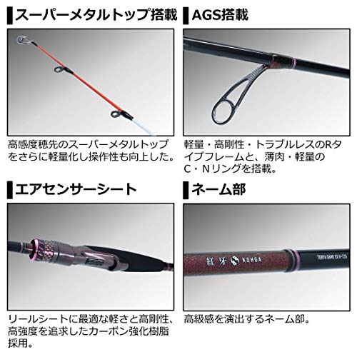 ダイワ「紅牙 テンヤゲーム EX」！テンヤ真鯛のハイエンドが久々に