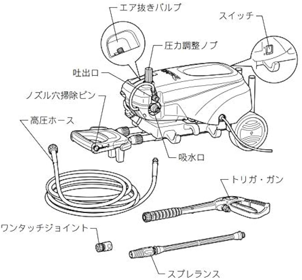 Amazon | マキタ(Makita) 高圧洗浄機 MHW720 | 高圧洗浄機本体