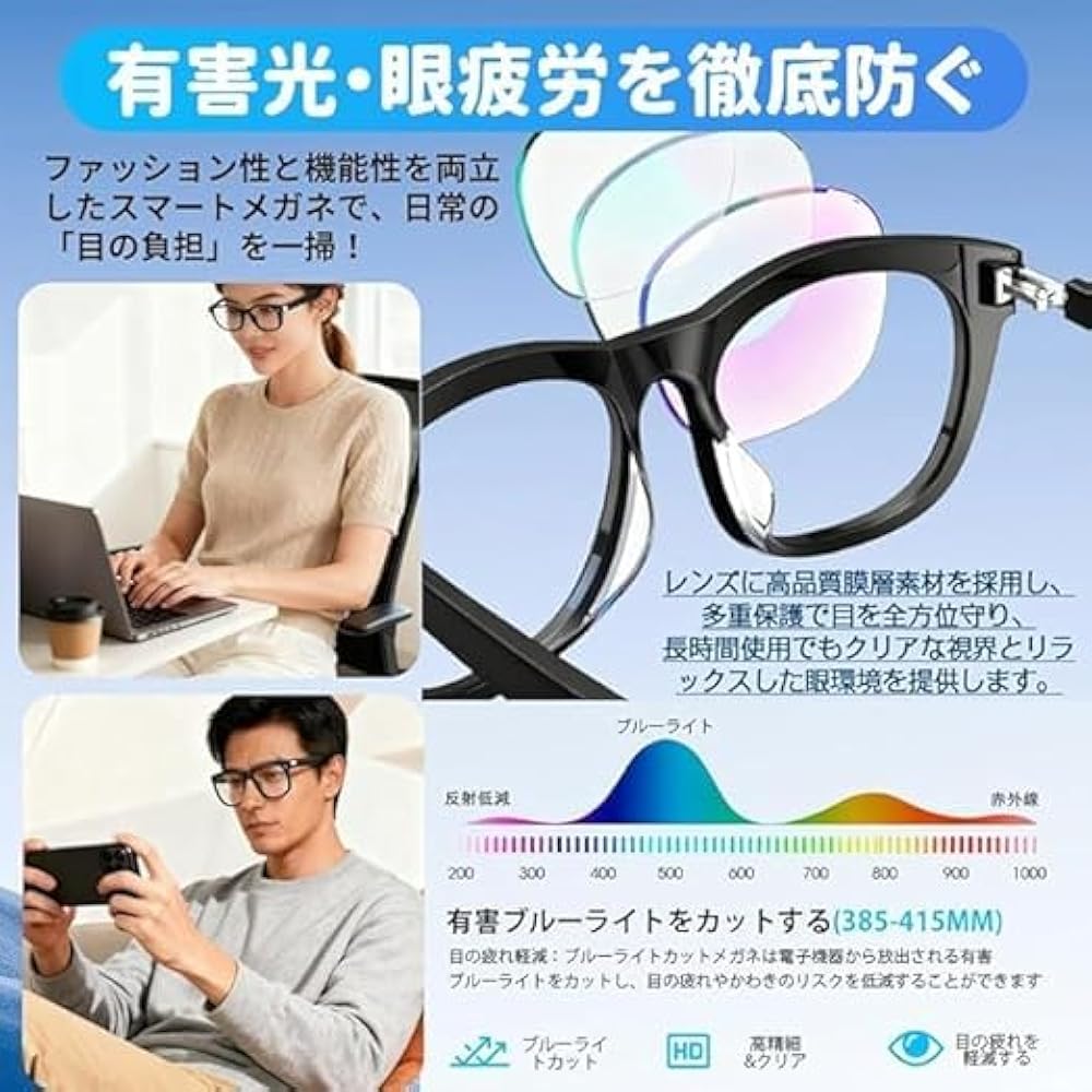 Amazon.co.jp: スマートグラス 骨伝導オーディオ スマートメガネ