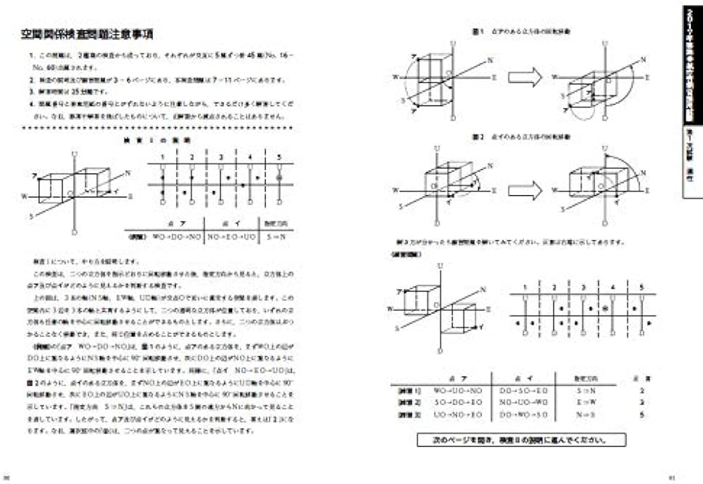 航空管制官 採用試験問題集 2019-2021年版 |本 | 通販 | Amazon