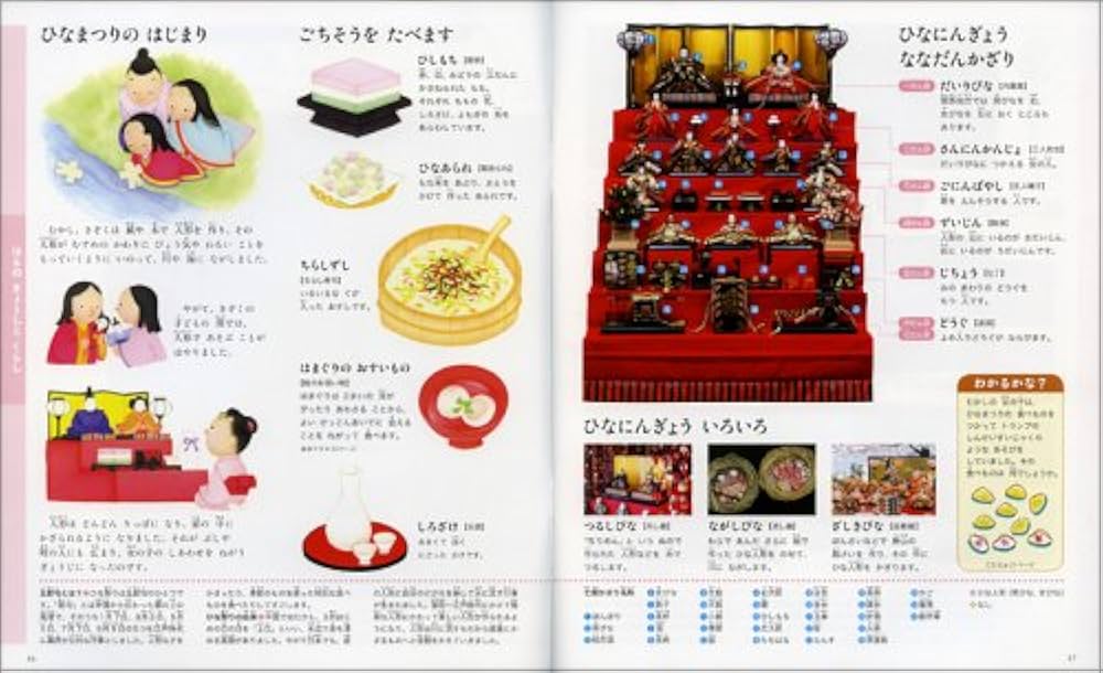 きせつの図鑑 (小学館の子ども図鑑 プレNEO) | 長谷川 康男 |本 | 通販