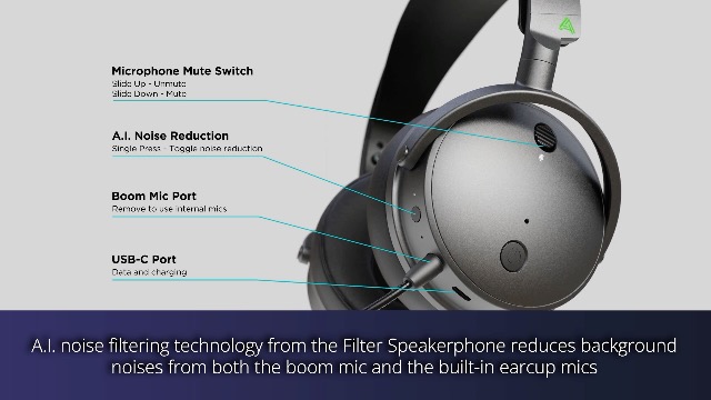Amazon.com: Audeze Maxwell Wireless Gaming Headset for Xbox, PS