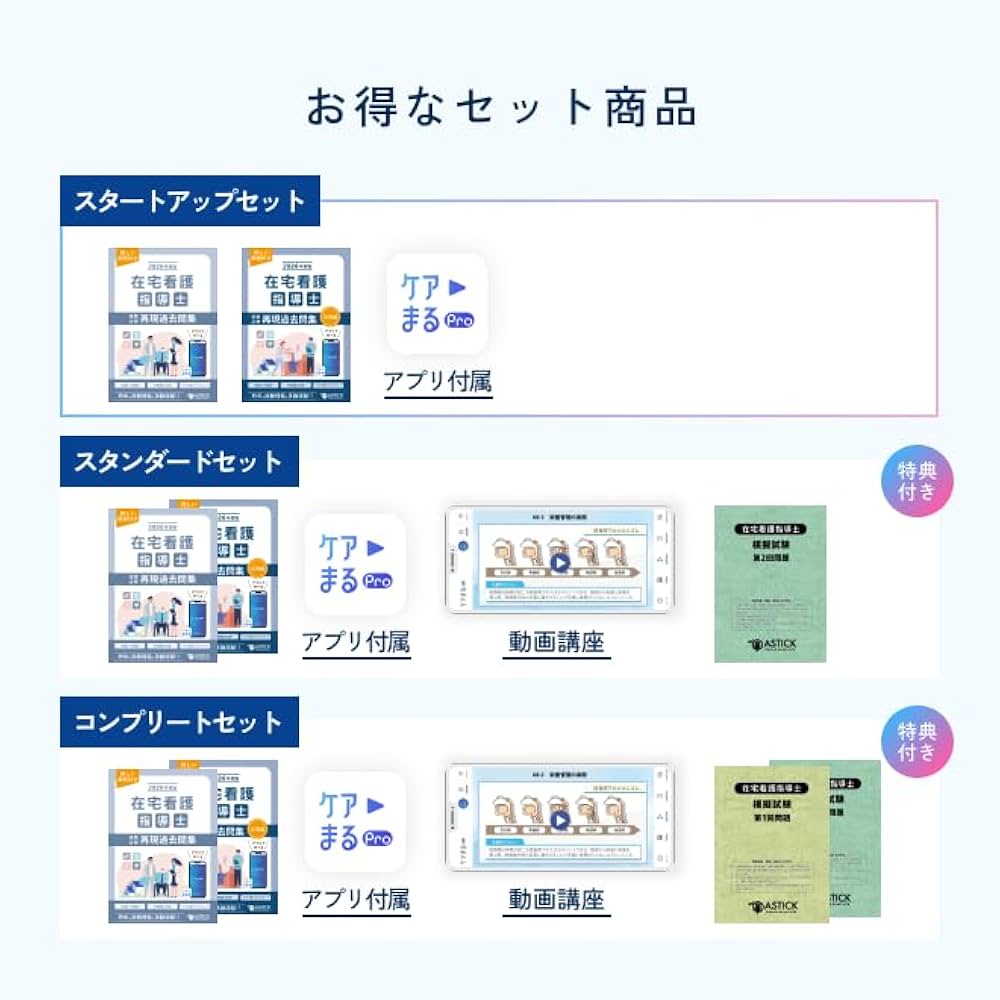 Amazon.co.jp: 2026年度版 在宅看護指導士スタートアップセット
