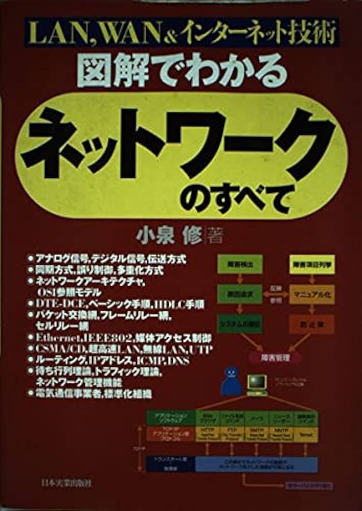図解でわかるネットワークのすべて: LAN、WAN&インターネット技術
