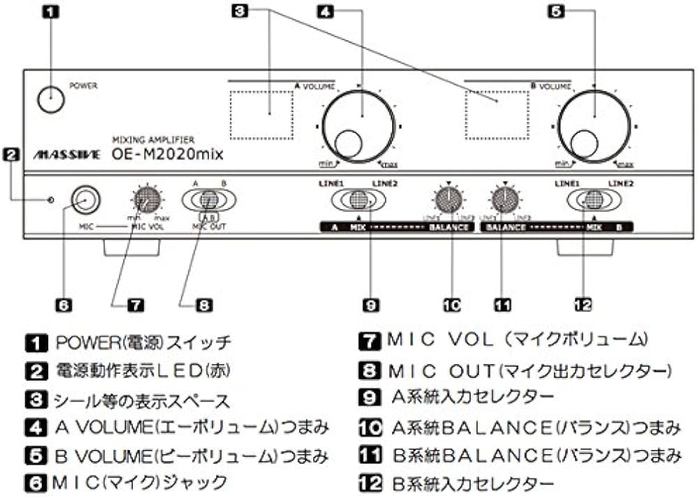 Amazon.co.jp: MASSIVE OE-M2020mix パワーアンプ ( ハイ・ロー兼用