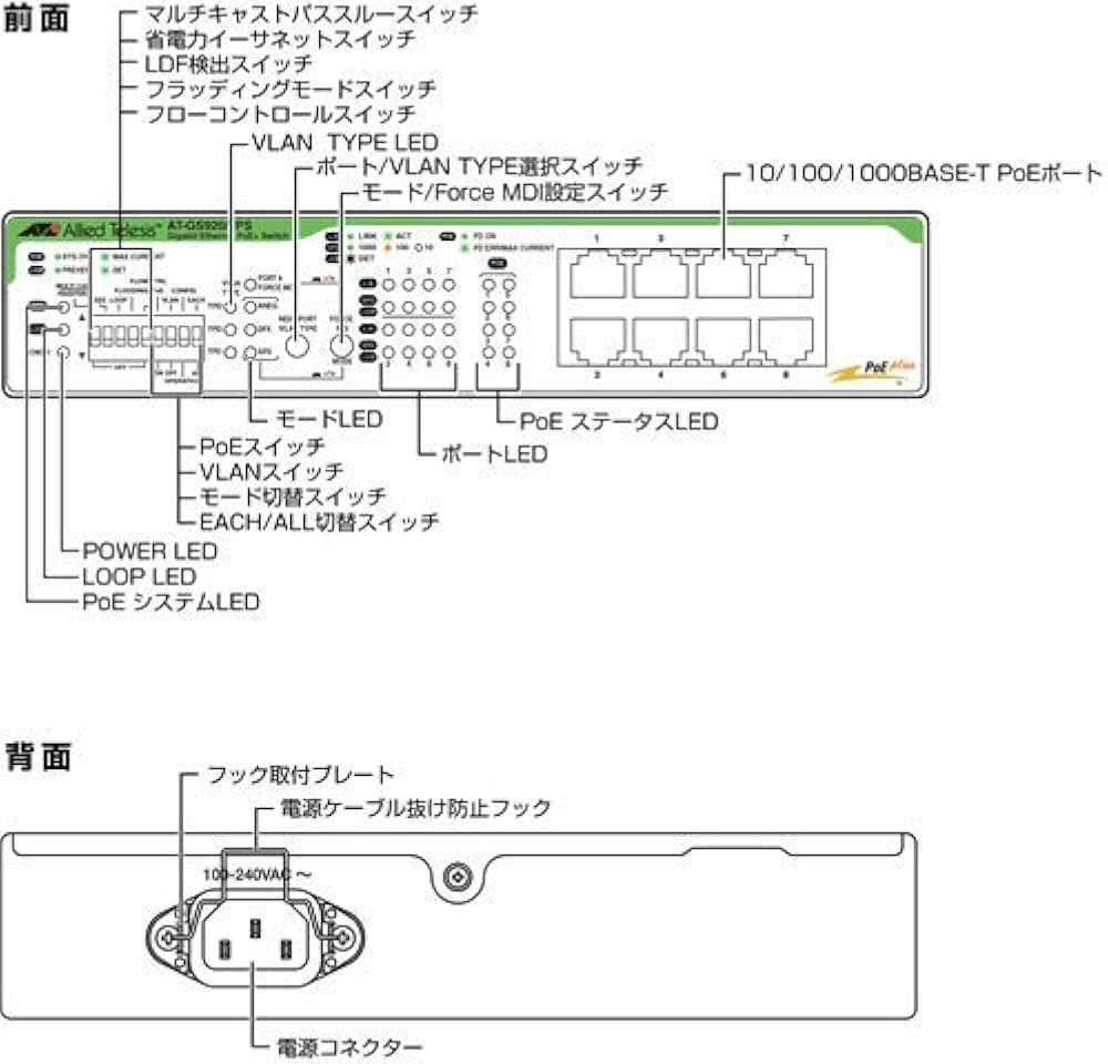 Amazon | アライドテレシス AT-GS920/8PS 3807R | Allied Telesis