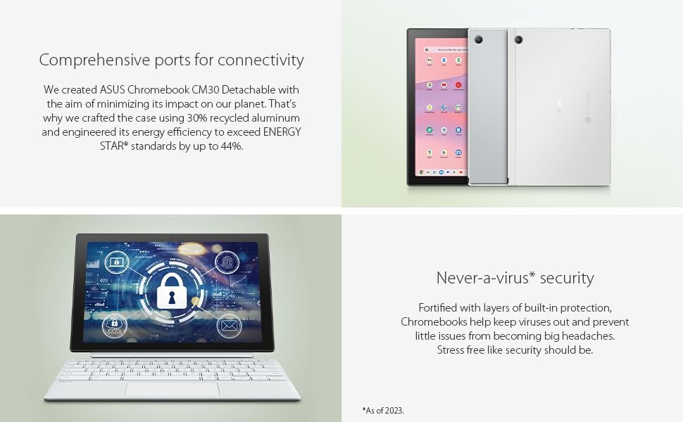 Amazon.com: ASUS Chromebook CM30 Detachable 10.5 Inch 2-in-1