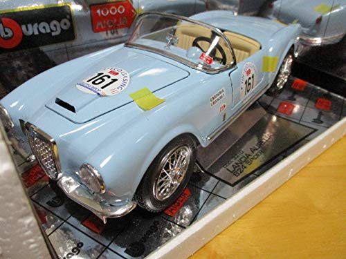 Amazon | ブラ―ゴ製 1/18「 ランチア・アウレリアB24 スパイダー