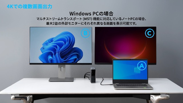 Amazon.co.jp: Anker Prime ドッキングステーション (14-in-1, Dual