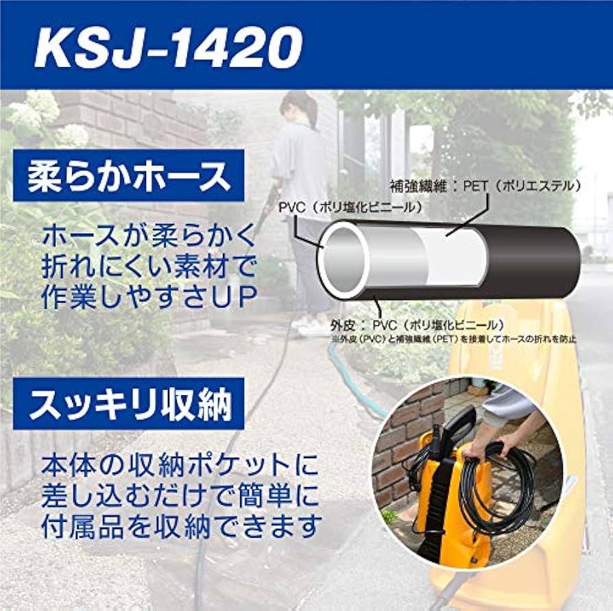 Amazon.co.jp: リョービ 高圧洗浄機 KSJ-1420 : DIY・工具・ガーデン