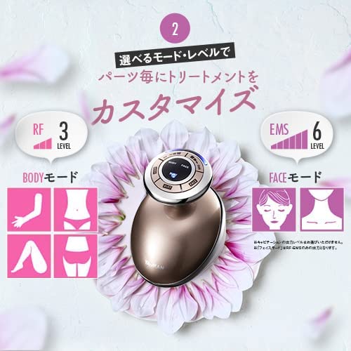 YA-MAN】RFボーテ キャビスパRFコア ピンク キャビスパRFコア