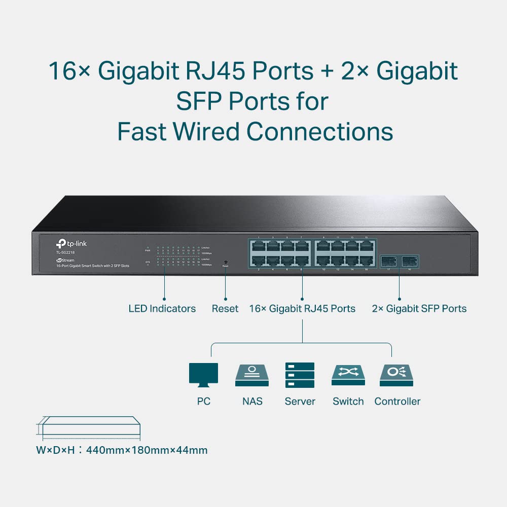 Amazon.com: TP-Link TL-SG2218 | 16 Port Gigabit Smart Managed