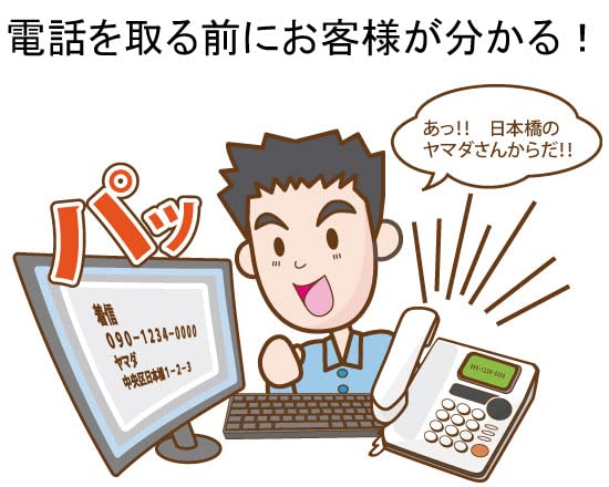 Amazon | CTIシステム簡単導入キット (ナンバーディスプレイアダプタ