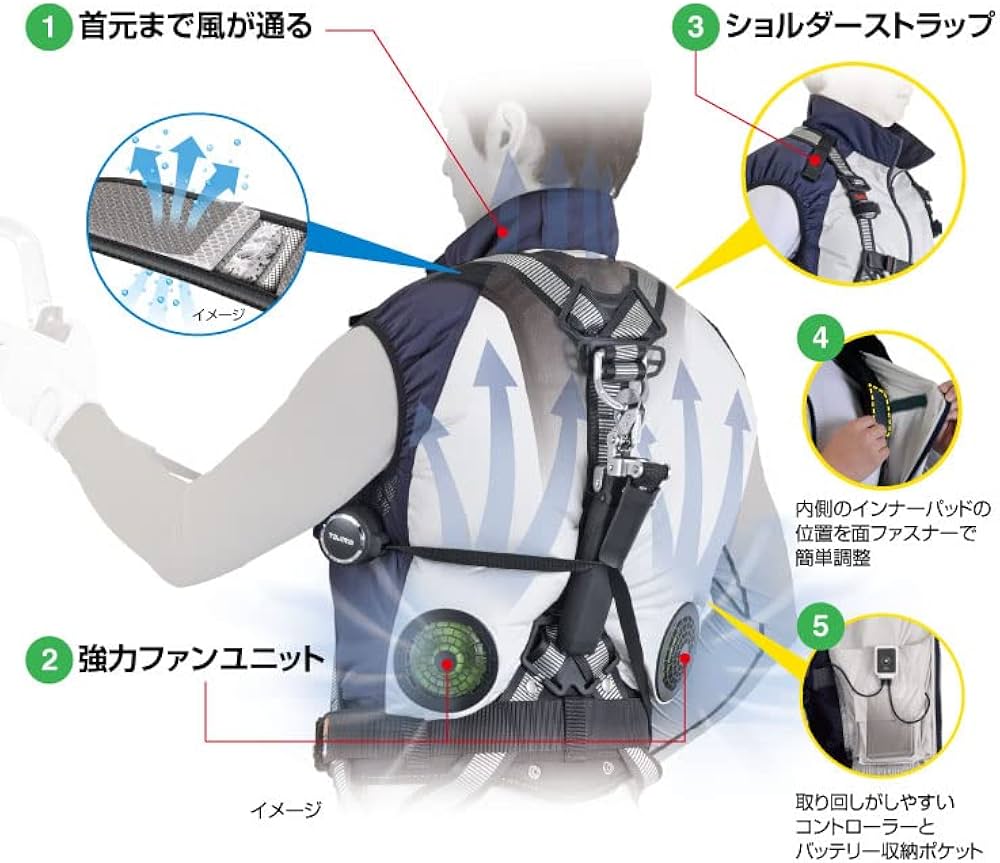 Amazon.co.jp: タジマ ハーネスを着ても風が通る 2023年発売 清涼