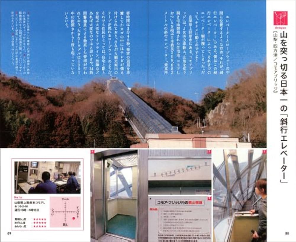 Amazon.co.jp: エレベスト: 日本初のエレベーター鑑賞ガイド : 梅田