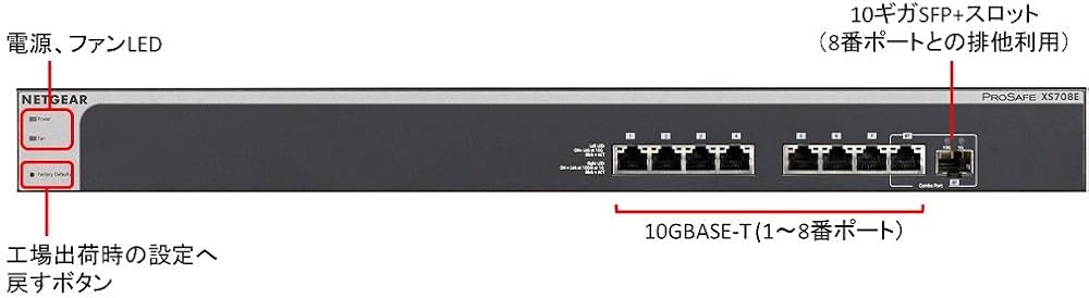 Amazon | 【メーカ生産終了品】NETGEAR アンマネージプラス