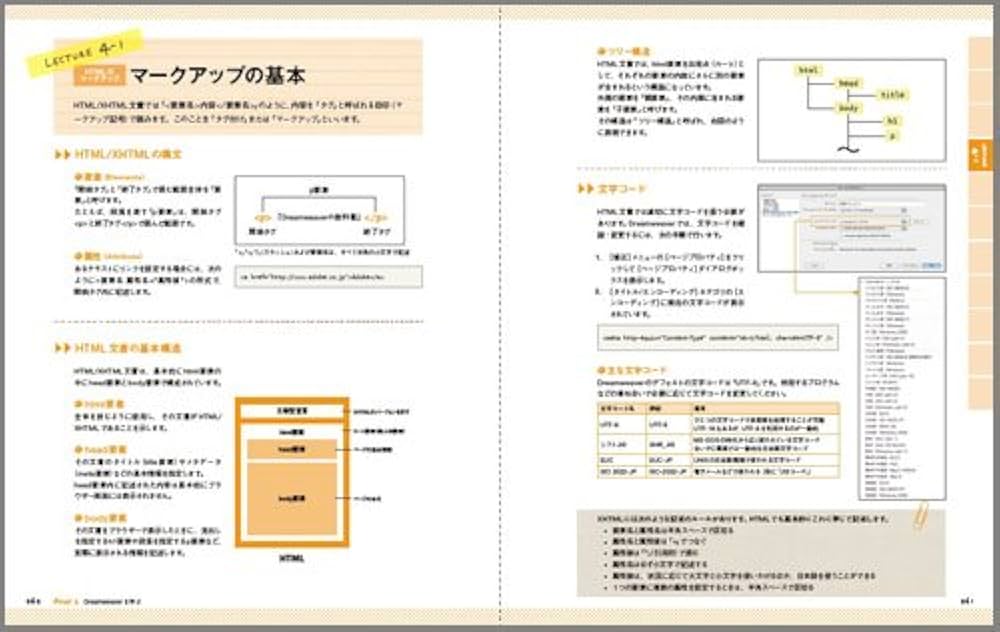 効率的なサイト制作のためのDreamweaverの教科書【CS5.5対応版