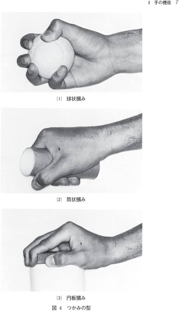 手 その機能と解剖 | 上羽 康夫 |本 | 通販 | Amazon