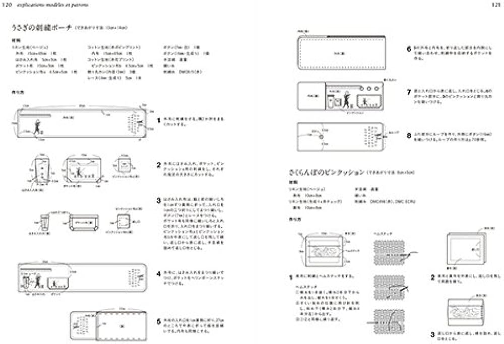 赤い刺繍とアンティーク・テキスタイル: ヨーロッパの古いサンプラーと