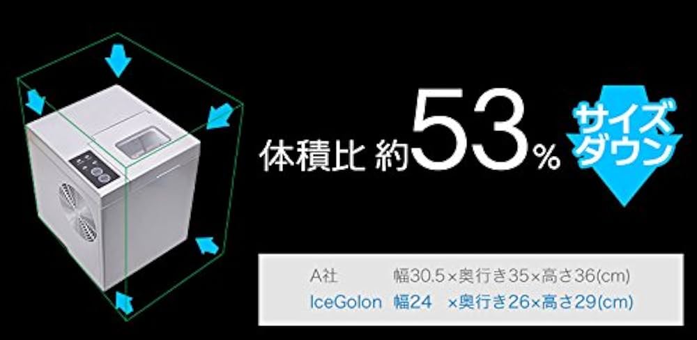 Amazon.co.jp: 卓上小型製氷機「IceGolon」 DTSMLIMA ※日本語