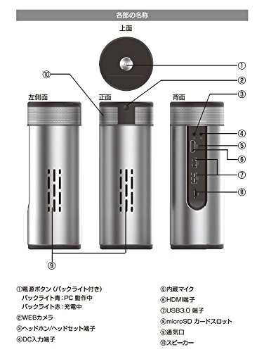 Windowsデスクトップ Diginnos DG-CANPC Windows10 Windows