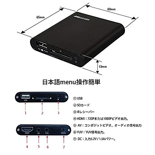 Amazon.co.jp: 超ミニサイズマルチメディアプレーヤー ブラック HDMI