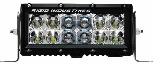 ズーマー Rigid Industries Q2 6-LED ヘッドライト