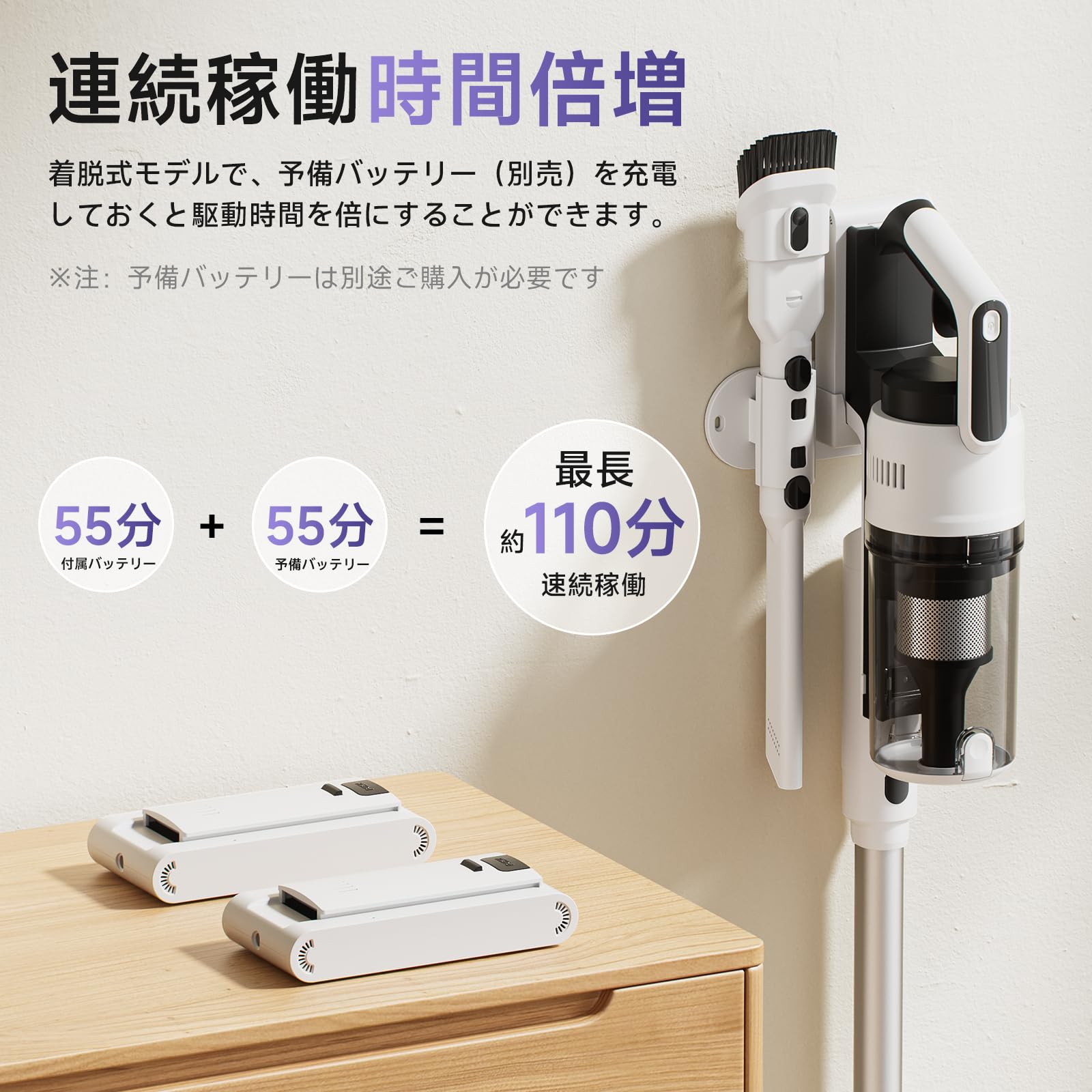 Amazon | 掃除機 コードレス 【2026爆進化！75kPa強力吸引・55分連続