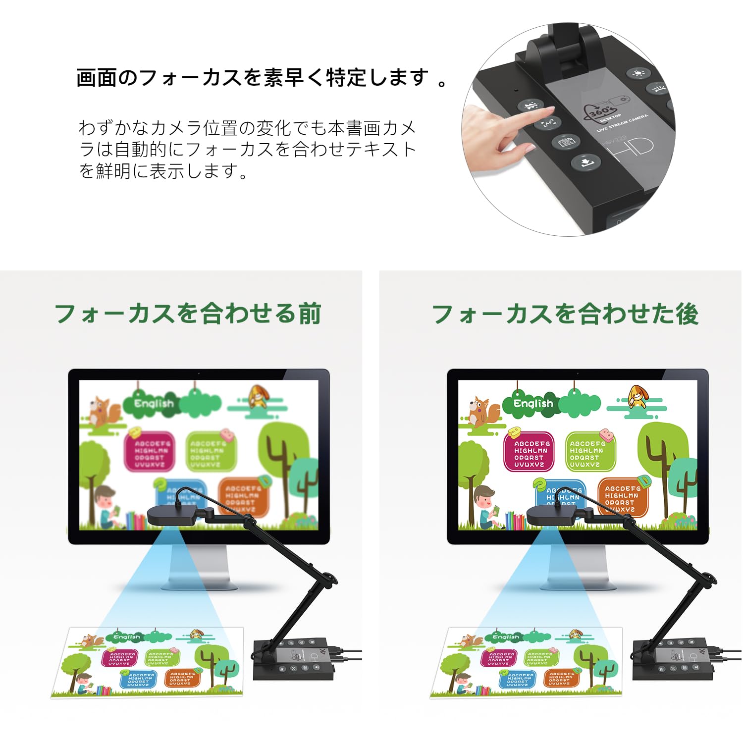 Amazon.co.jp: Basicolor書画カメラ 1500万画素 4Kダイナミック解像度