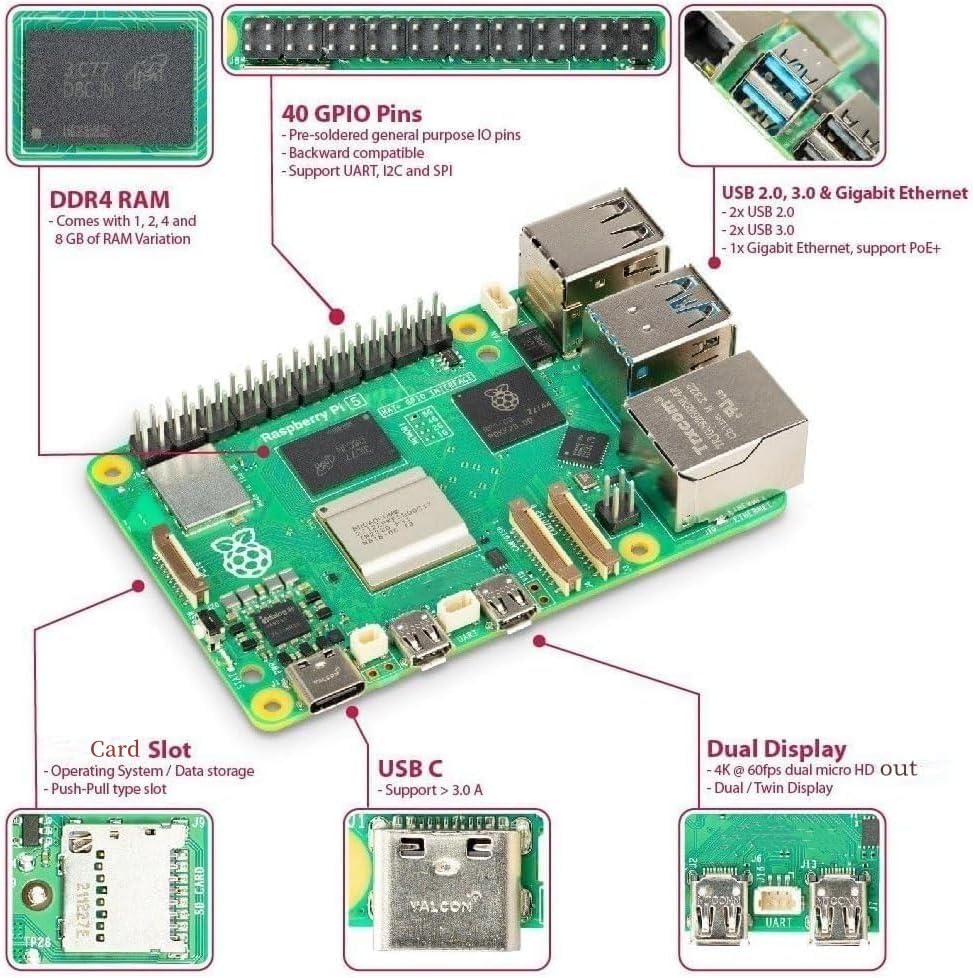 Amazon.co.jp: Raspberry Pi 5 4gb 技適対応 ラズベリーパイ5 4gb