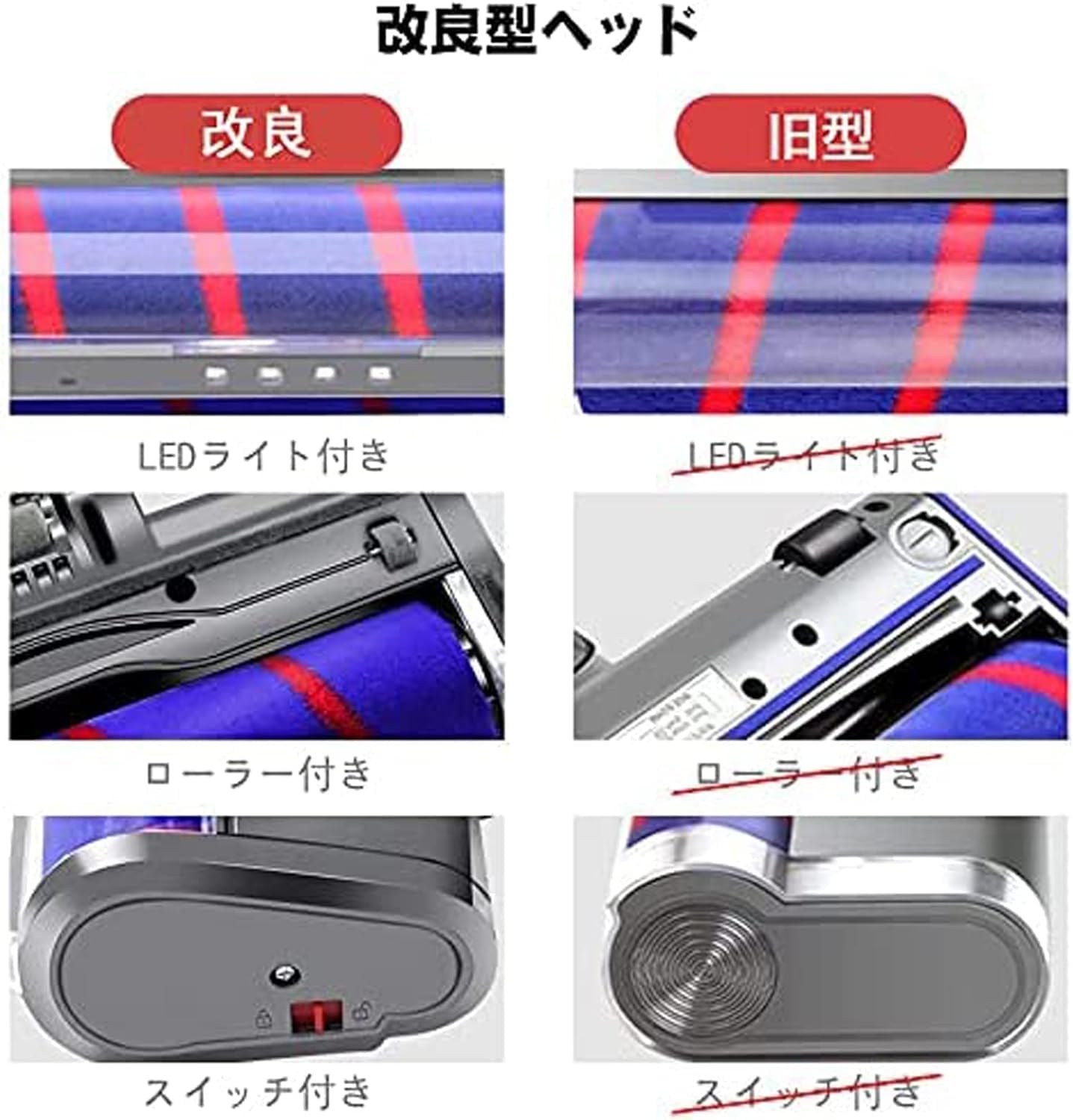 Amazon | Raraki ダイソン ヘッド V7、V8、V7 Slim、V8 Slim Fluffy