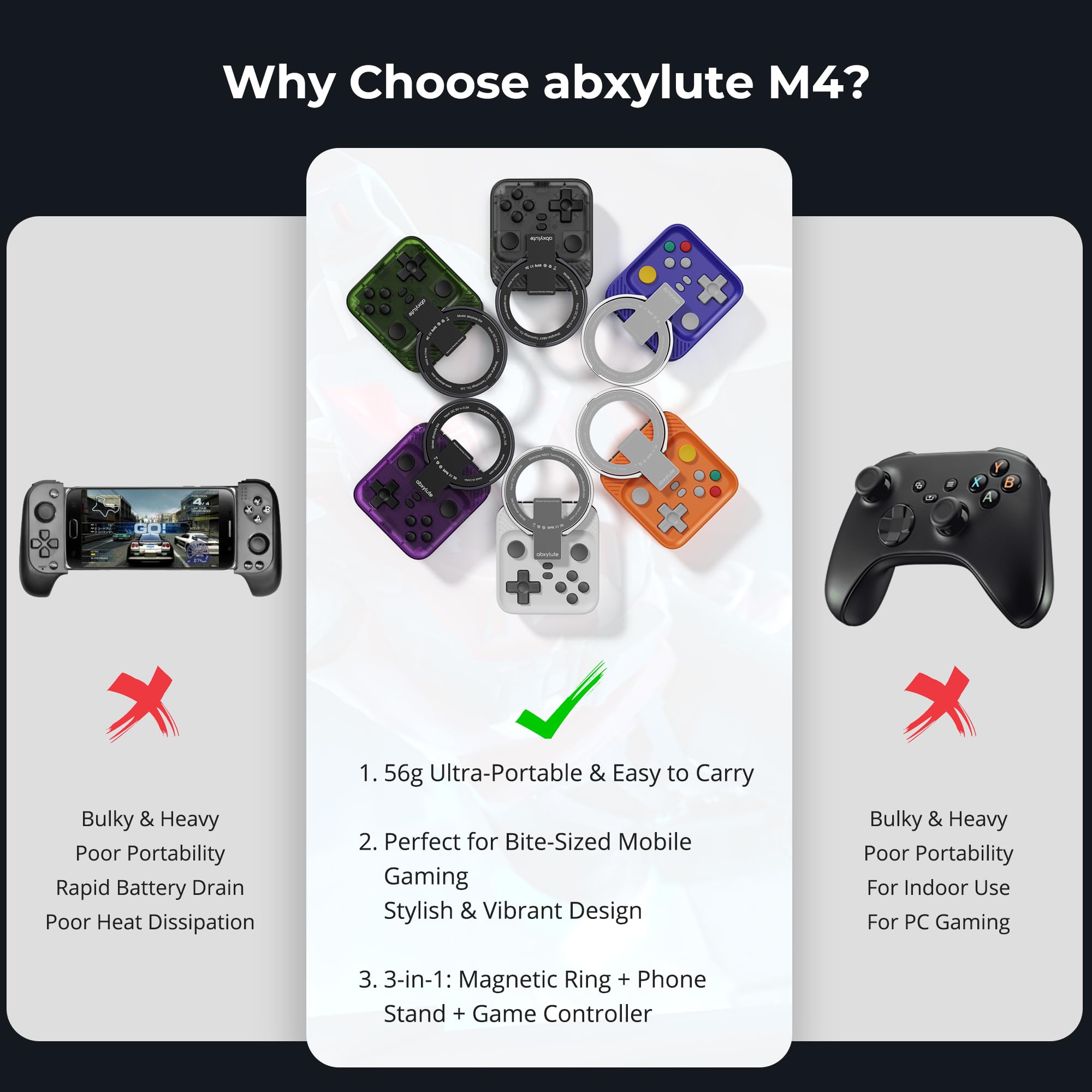 Amazon.co.jp: abxylute M4 スナップオンモバイルゲームコントローラー
