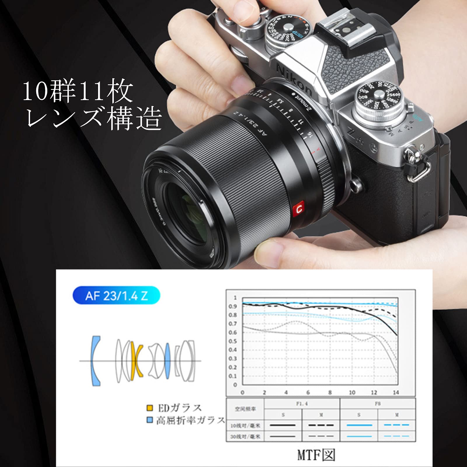 Amazon | VILTROX AF 23mm F1.4 STM ニコン Zマウント交換レンズ 大