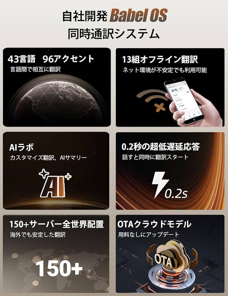 Amazon.co.jp: Timekettle W4 翻訳機能付きイヤホン 骨声紋センサー