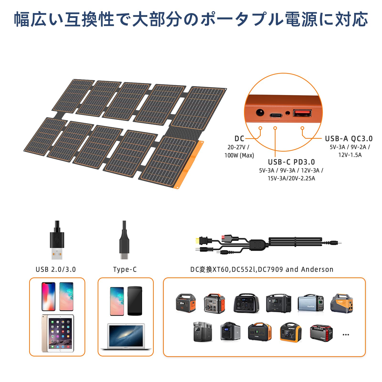 Amazon | FlexSolar 100W 折り畳み式ソーラーパネル USB-C/USB-A/DC