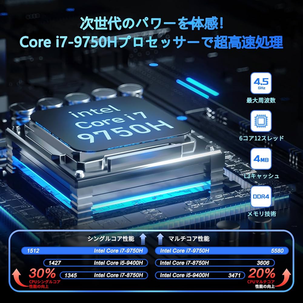 Amazon.co.jp: Corei7ノートパソコン ゲーミングpc/Core i7 9750H