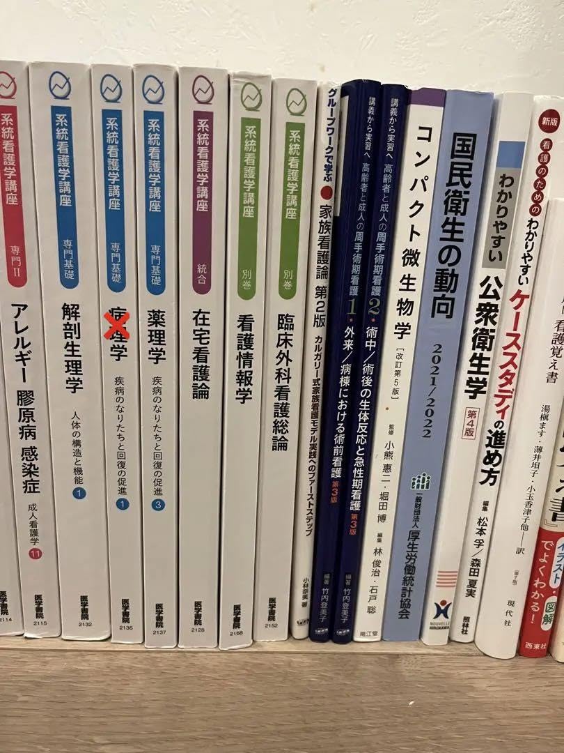 Amazon.co.jp: 医学書院 メディカ出版 看護教科書 看護参考書 まとめ