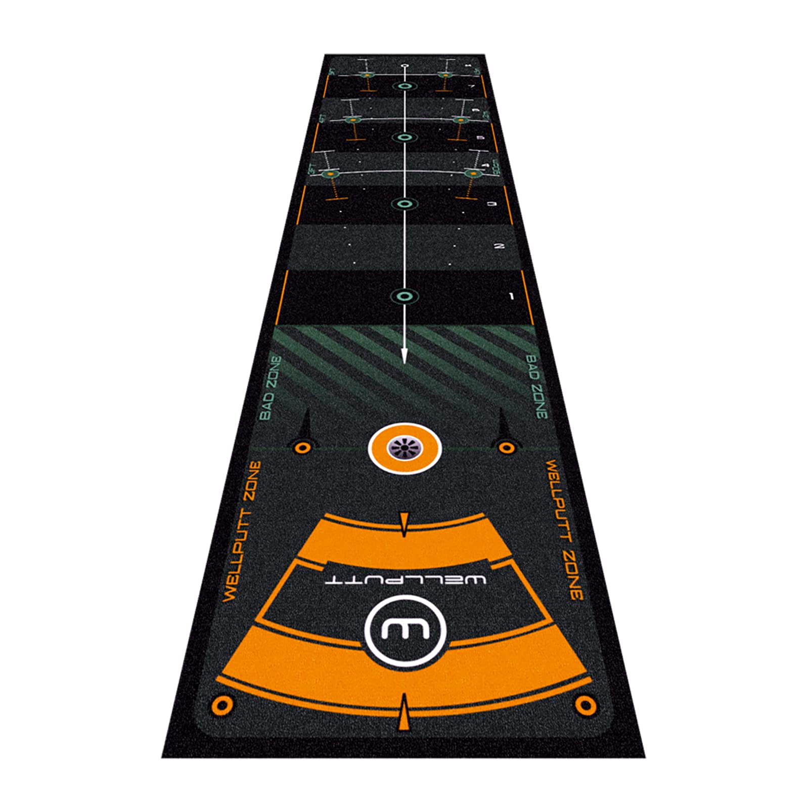 期間限定値引き Wellputt ゴルフパターマット 3m 期間限定値引き