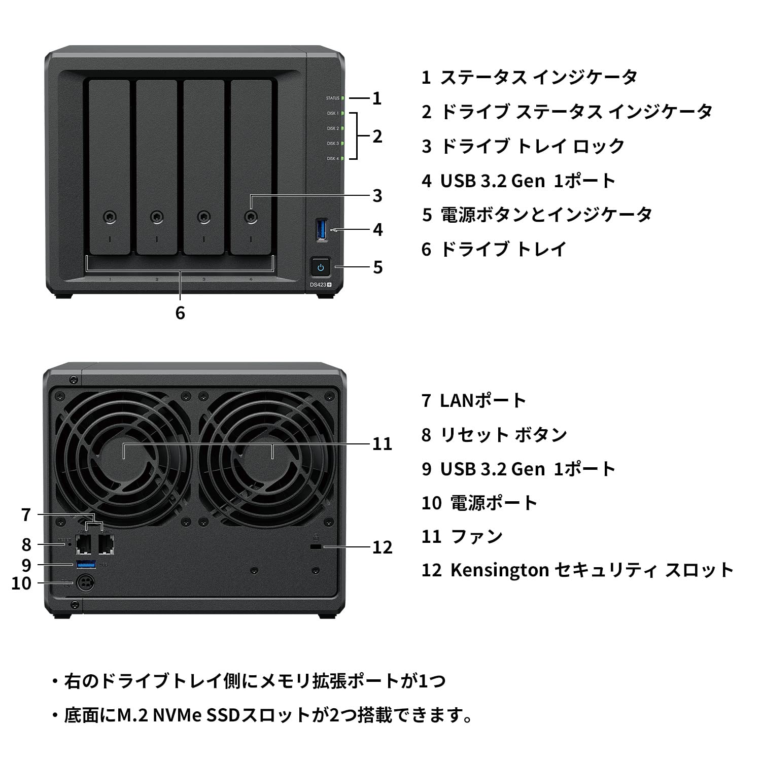 Amazon.co.jp: 【NAS HDDセット】Synology DS423+ & Seagate HDD [4