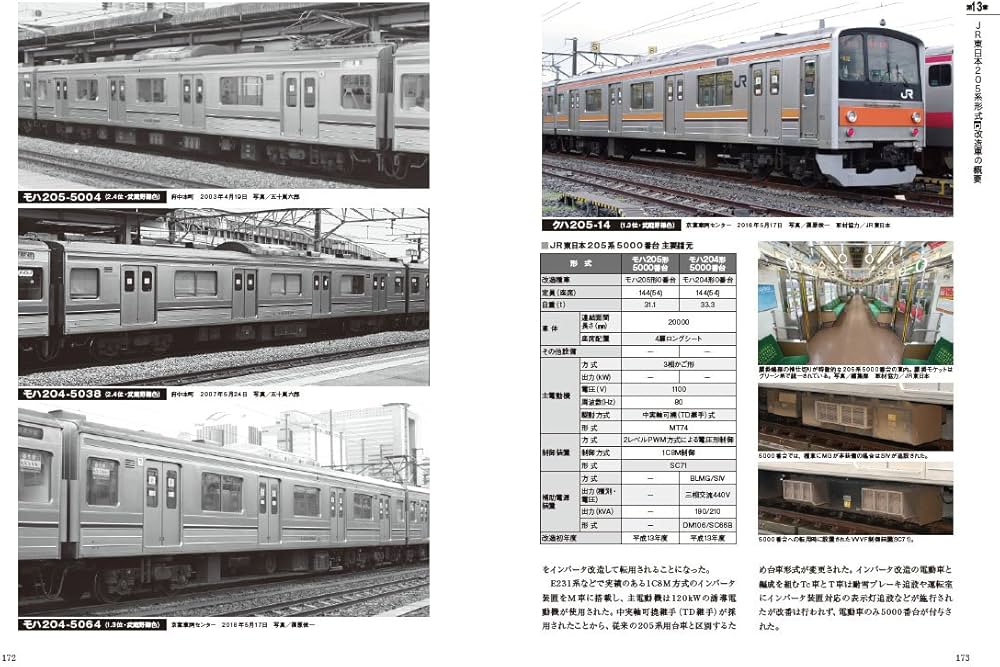 国鉄201・203・205・207系電車の軌跡 (イカロス・ムック) | 福原 俊一