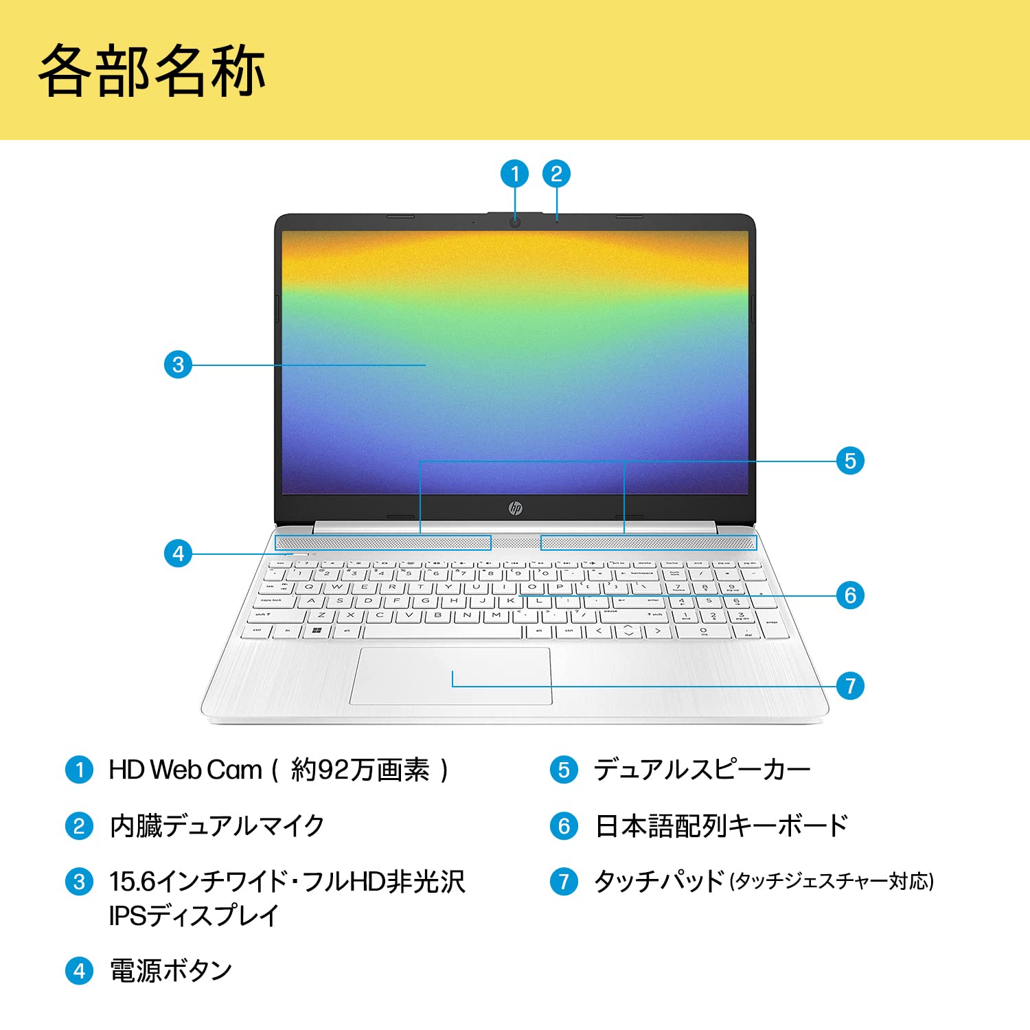 Amazon.co.jp: HP ノートパソコン HP 15s-fq5000 15.6インチ インテル